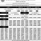 ตรวจ lottery